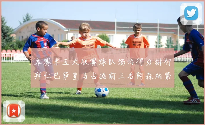 本赛季五大联赛球队场均得分排行拜仁巴萨皇马占据前三名阿森纳紧随其后位列第五